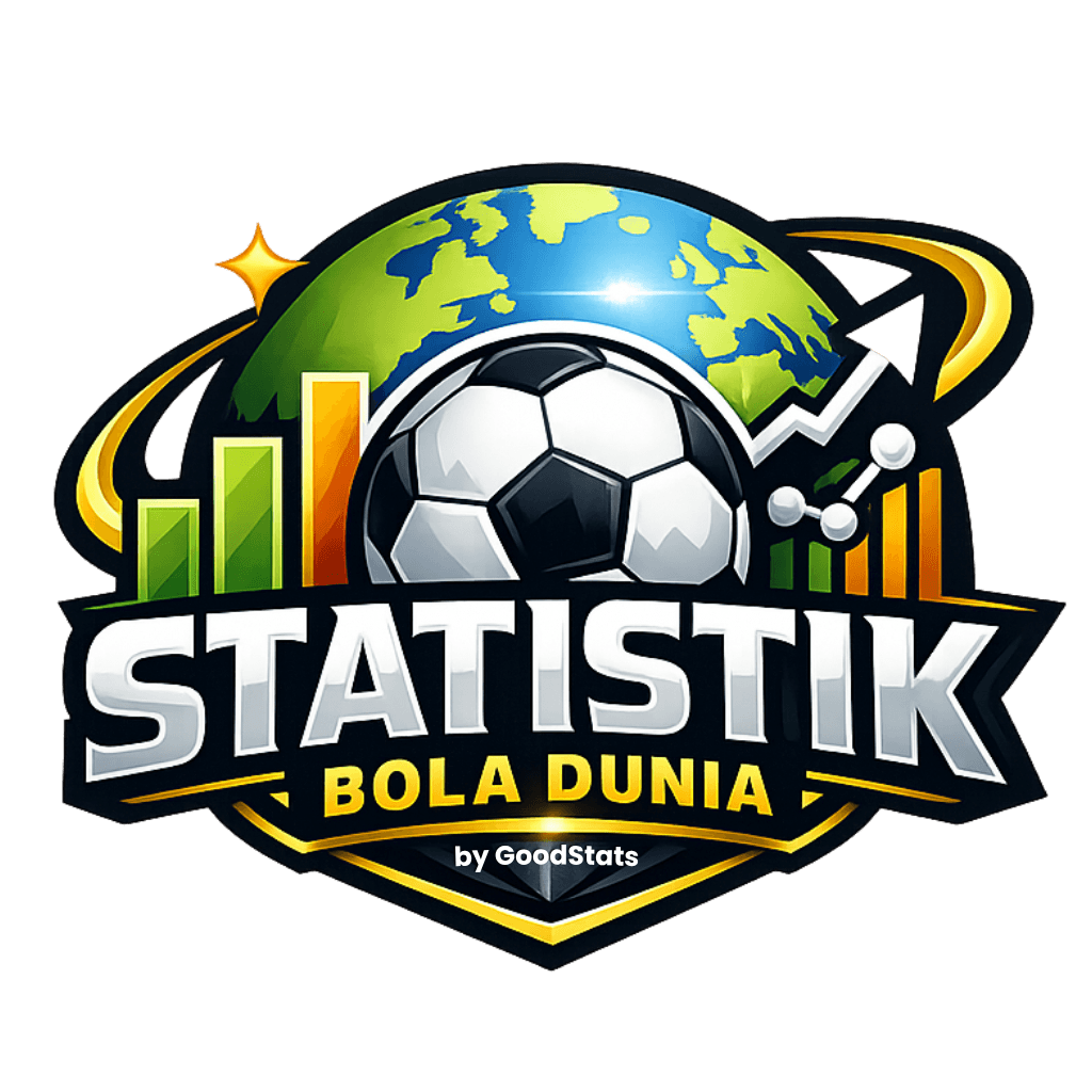 Statistik Bola Dunia