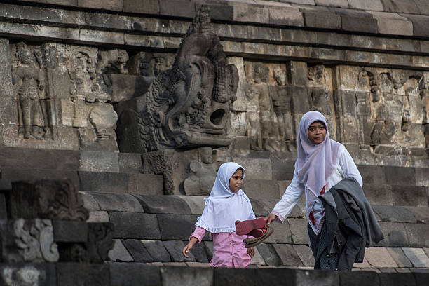 Indeks Perjalanan Muslim Global 2023, Indonesia Peringkat Pertama ...