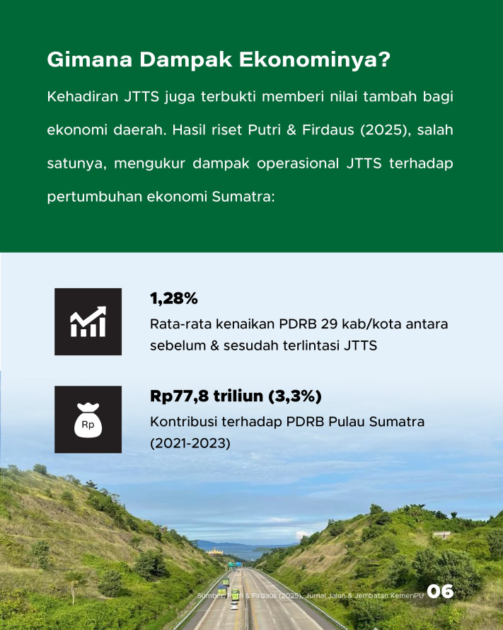 1 Dekade Tol Trans Sumatra: 1.104 Km Melintas di 8 Provinsi - 6