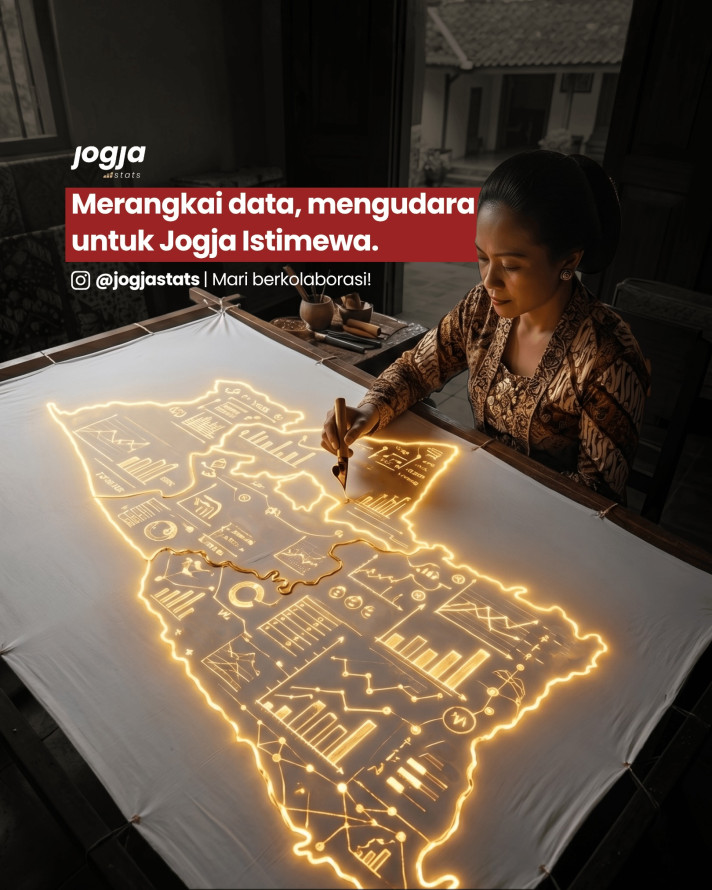 10 Provinsi Paling Rajin Berolahraga - 2