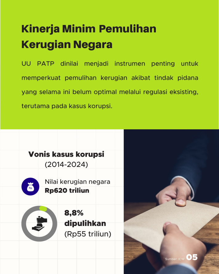 2 Dekade Perjalanan RUU Perampasan Aset, Kini Tuai Pro-Kontra? - 5