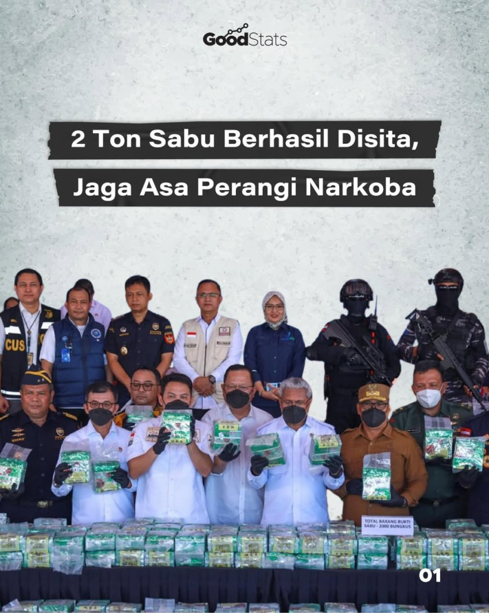 2 Ton Sabu Berhasil Disita, Jaga Asa Perangi Narkoba