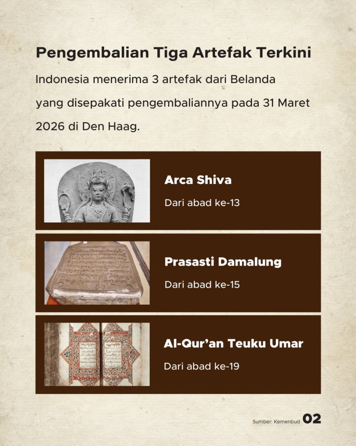 3 Artefak Indonesia Pulang Kampung: Arca Shiva, Prasasti Damalung, Al-Qur'an Teuku Umar