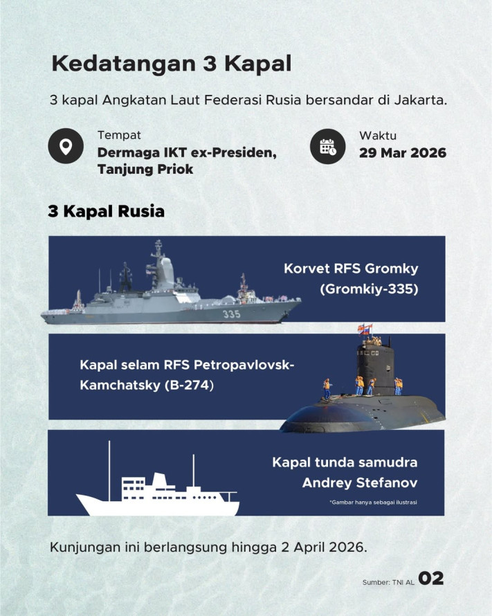 3 Kapal Perang Rusia Tiba-tiba Bersandar di Jakarta, Ada Apa?