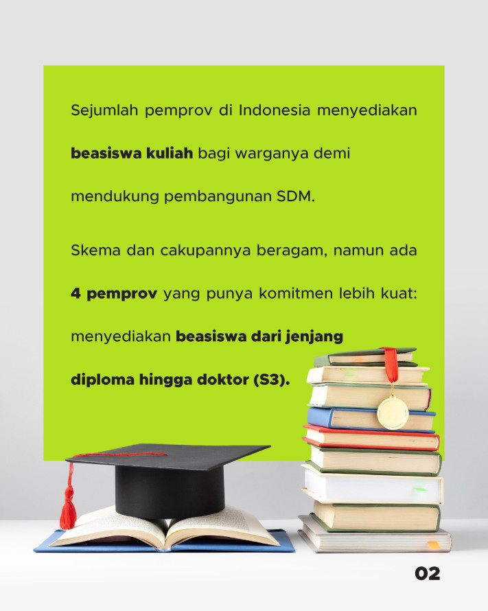 4 Pemprov ini BIayai Warganya Kuliah, Dari Diploma hingga S3 - 2