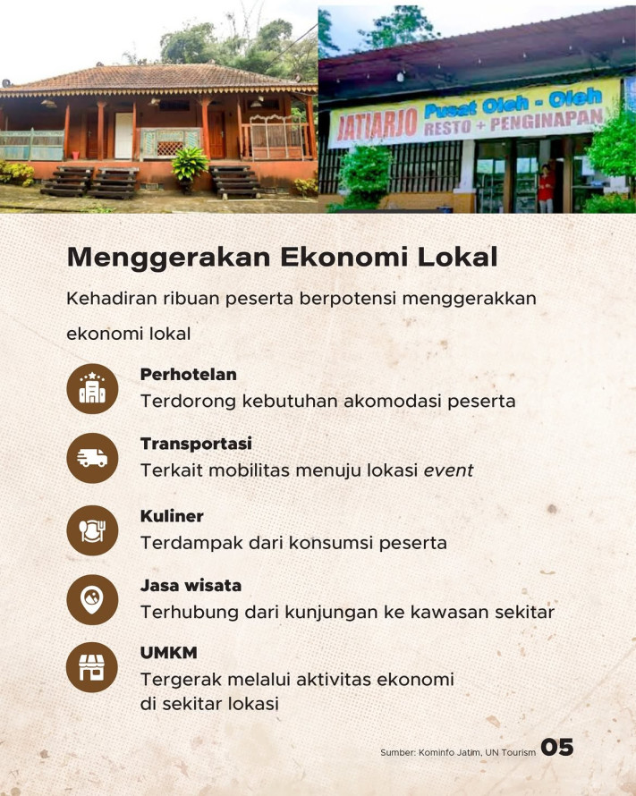 4.015 Pelari dari 21 Negara Ramaikan MANTRA116 2026, Sport Tourism Jatim Makin Mendunia - 5