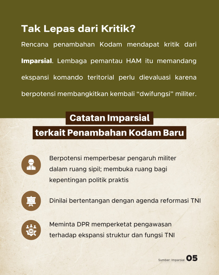 5 Komando Daerah Militer Baru akan Dibentuk di 2026, Apa Urgensinya? - 5