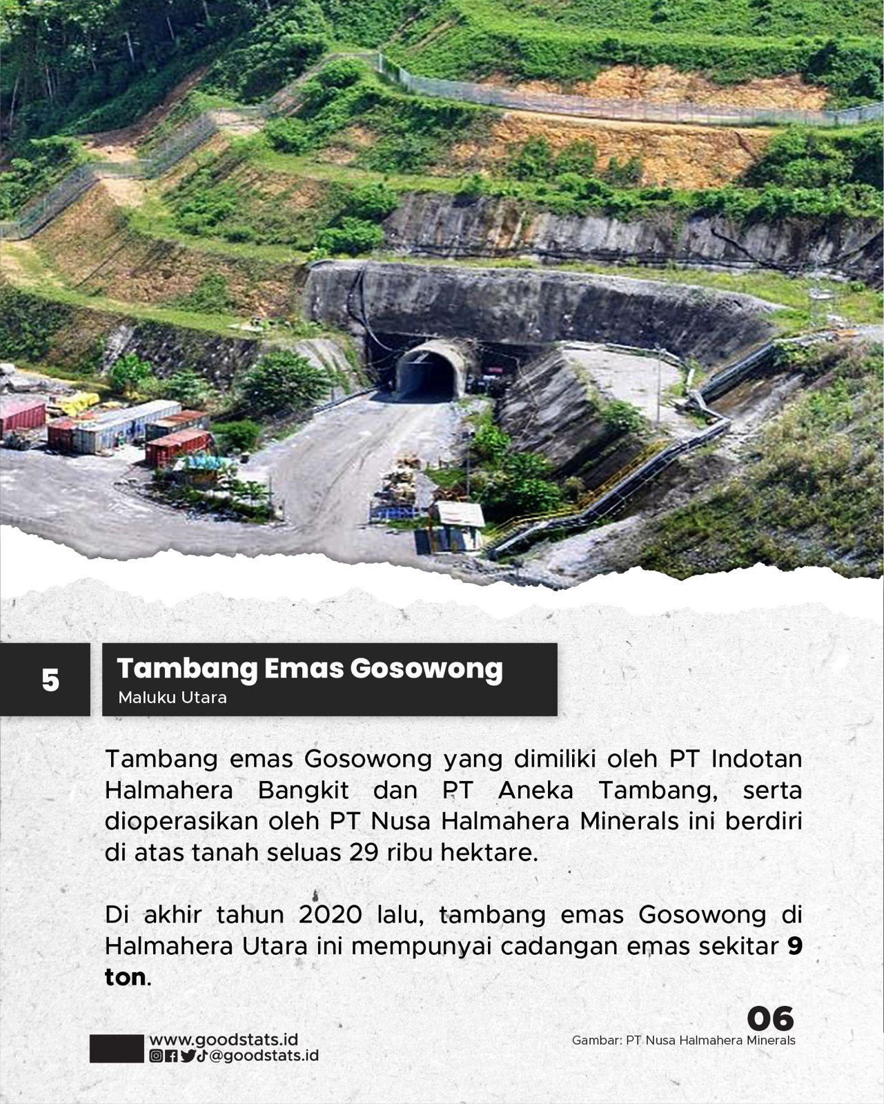 5 Tambang Emas Terbesar Di Indonesia - GoodStats