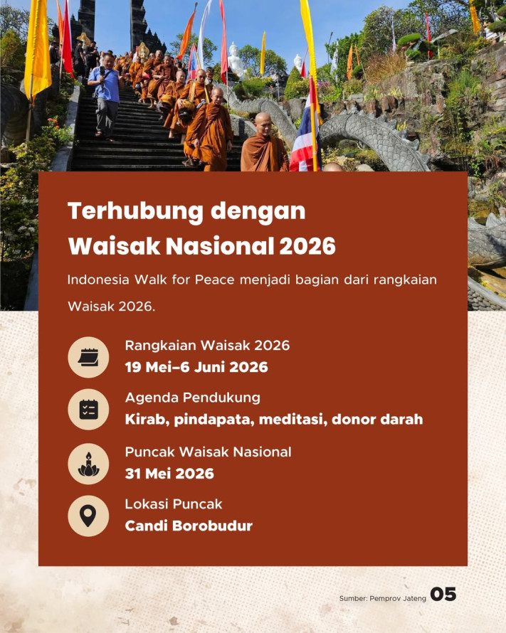 56 Biksu Jalan Kaki ke Borobudur Bawa Pesan Damai Waisak 2026