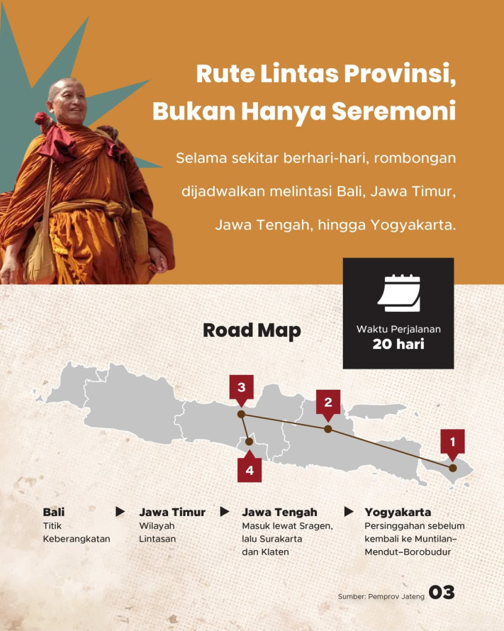 56 Biksu Jalan Kaki ke Borobudur Bawa Pesan Damai Waisak 2026
