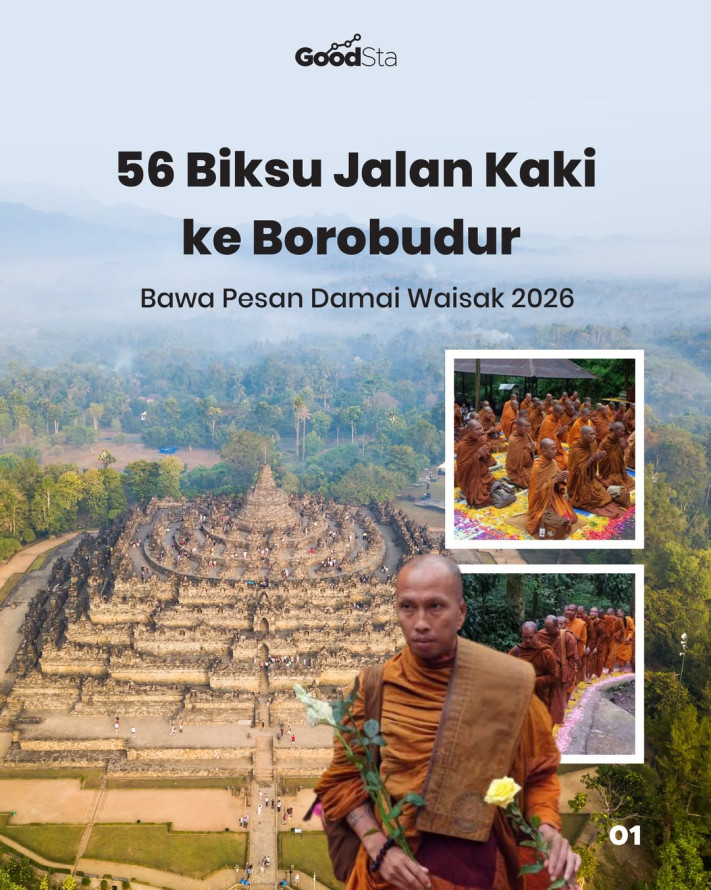 56 Biksu Jalan Kaki ke Borobudur Bawa Pesan Damai Waisak 2026