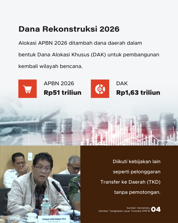 6 Kebijakan Purbaya Demi Pemulihan Bencana Sumatra, Dana Capai Rp51 Triliun