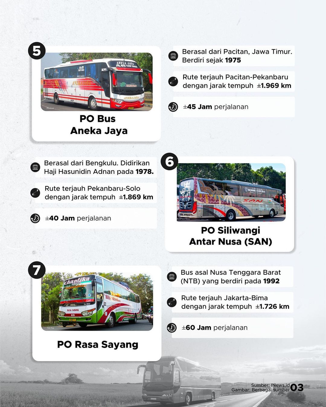 7 PO Bus Dengan Trayek Terjauh Di Indonesia - GoodStats