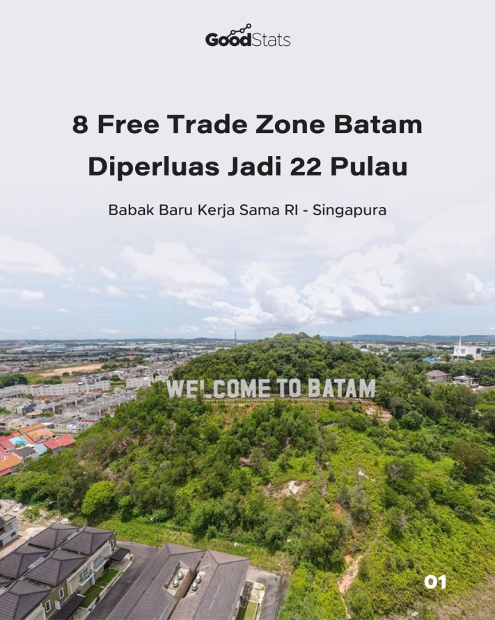 8 Free Trade Zone Batam Diperluas Jadi 22 Pulau, Babak Baru Kerja Sama RI - Singapura