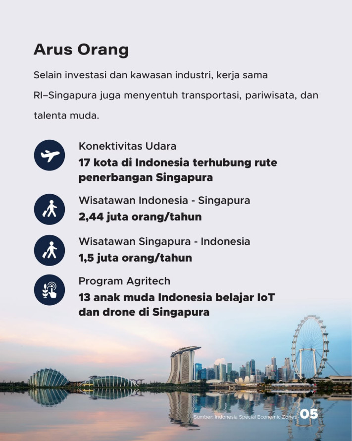 8 Free Trade Zone Batam Diperluas Jadi 22 Pulau, Babak Baru Kerja Sama RI - Singapura