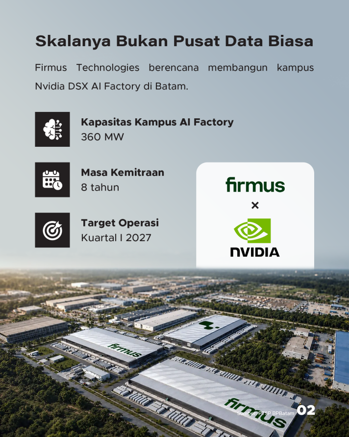 AI Factory Nvidia di Batam, Proyek 170.000 GPU, Ubah Peta Data Center Indonesia - 2