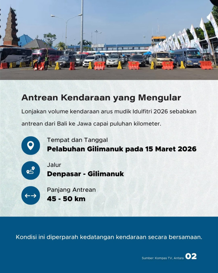 Antrean Pelabuhan Gilimanuk Capai 50 km, Mengapa Tak Kunjung Dibangun Jembatan?