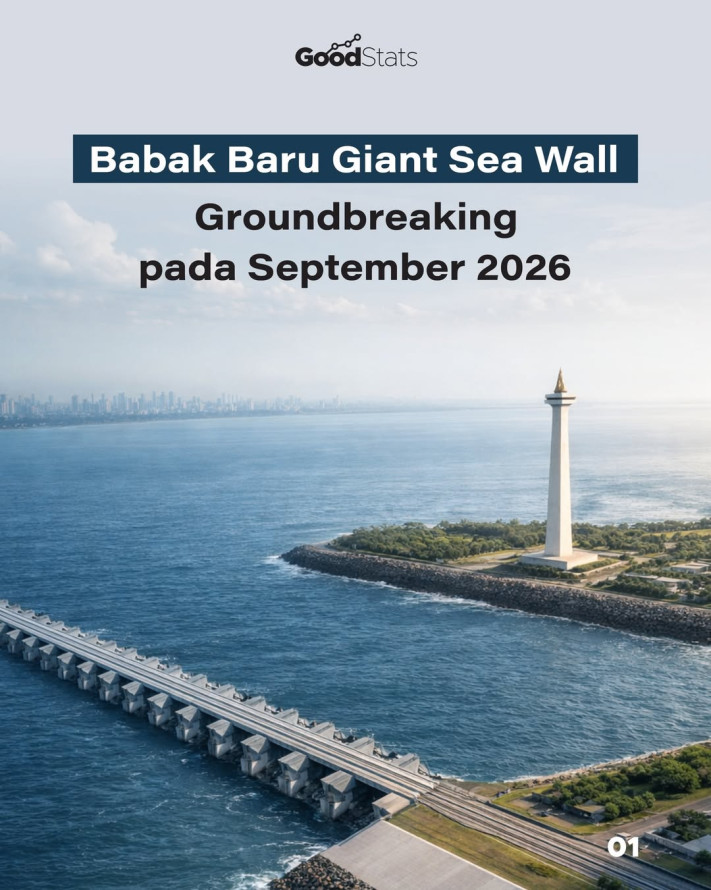 Babak Baru Giant Sea Wall, Groundbreaking pada September 2026