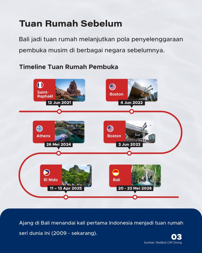 Bali Jati Tuan Rumah Red Bull Cliff Diving World Series 2026, Pertama Kali Sepanjang Sejarah Indonesia