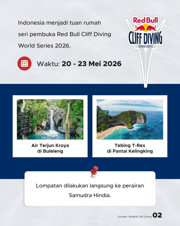 Bali Jati Tuan Rumah Red Bull Cliff Diving World Series 2026, Pertama Kali Sepanjang Sejarah Indonesia
