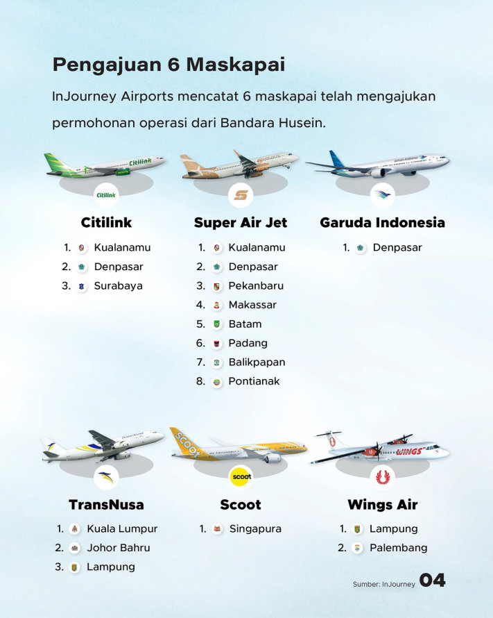 Bandara Husein Bakal Aktif Lagi, 6 Maskapai Berebut Rute - 4