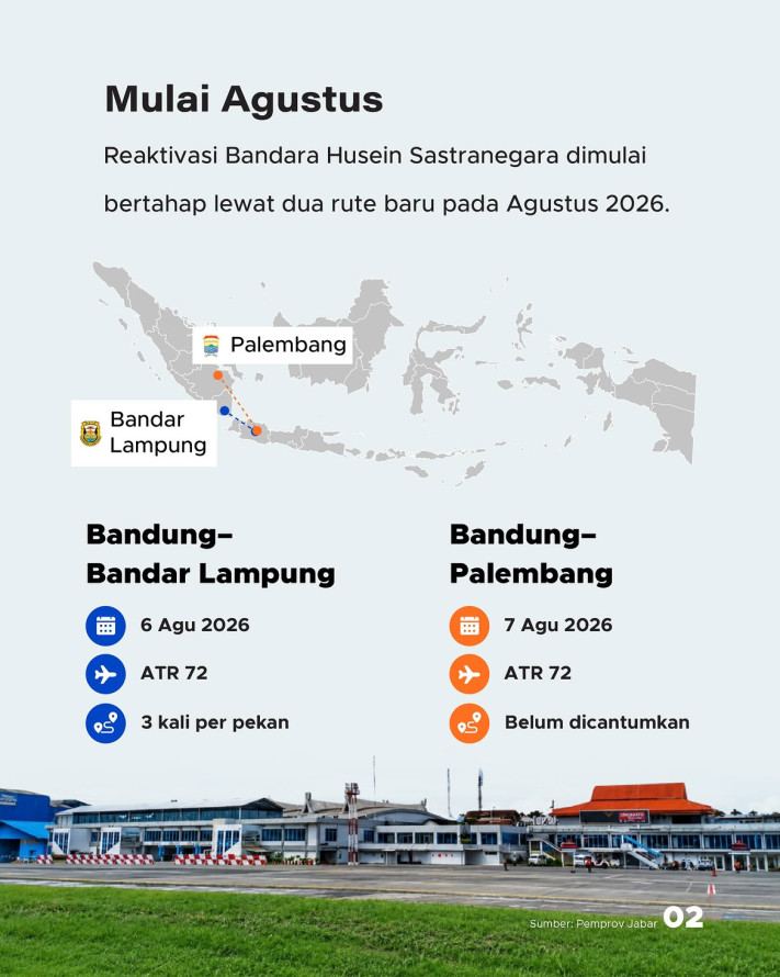 Bandara Husein Bakal Aktif Lagi, 6 Maskapai Berebut Rute - 2