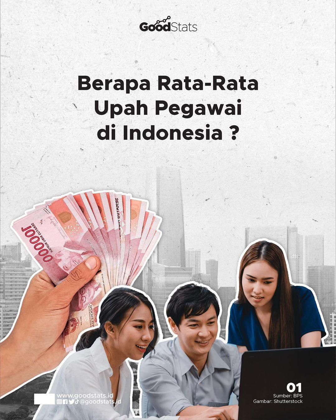 Berapa Rata-Rata Upah Pegawai Di Indonesia? - GoodStats