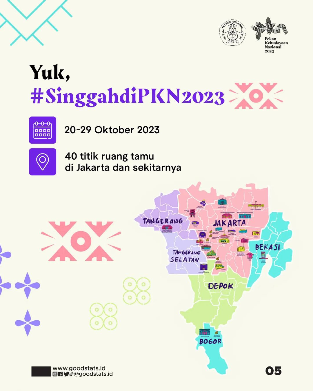 Daftar Budaya Indonesia Yang Diakui UNESCO - GoodStats