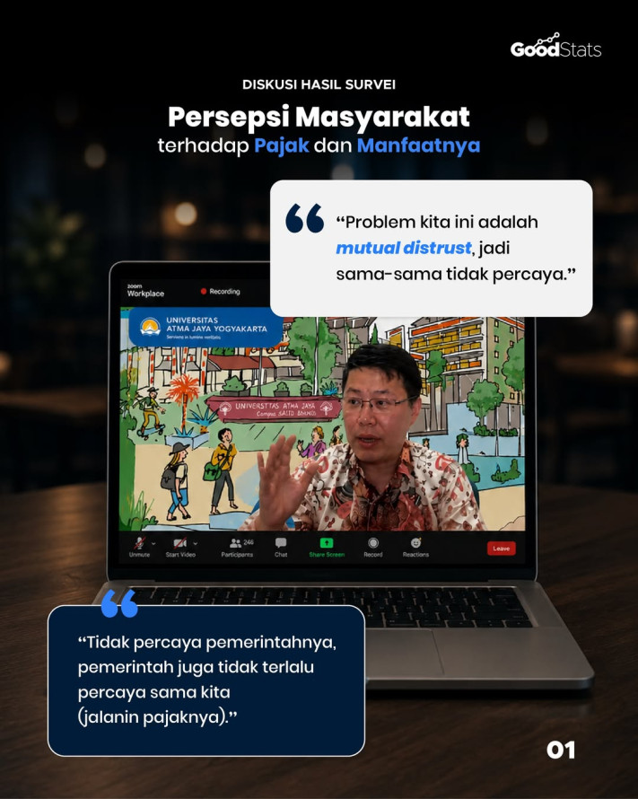 Diskusi Hasil Survei: Persepsi Masyarakat terhadap Pajak dan Manfaatnya