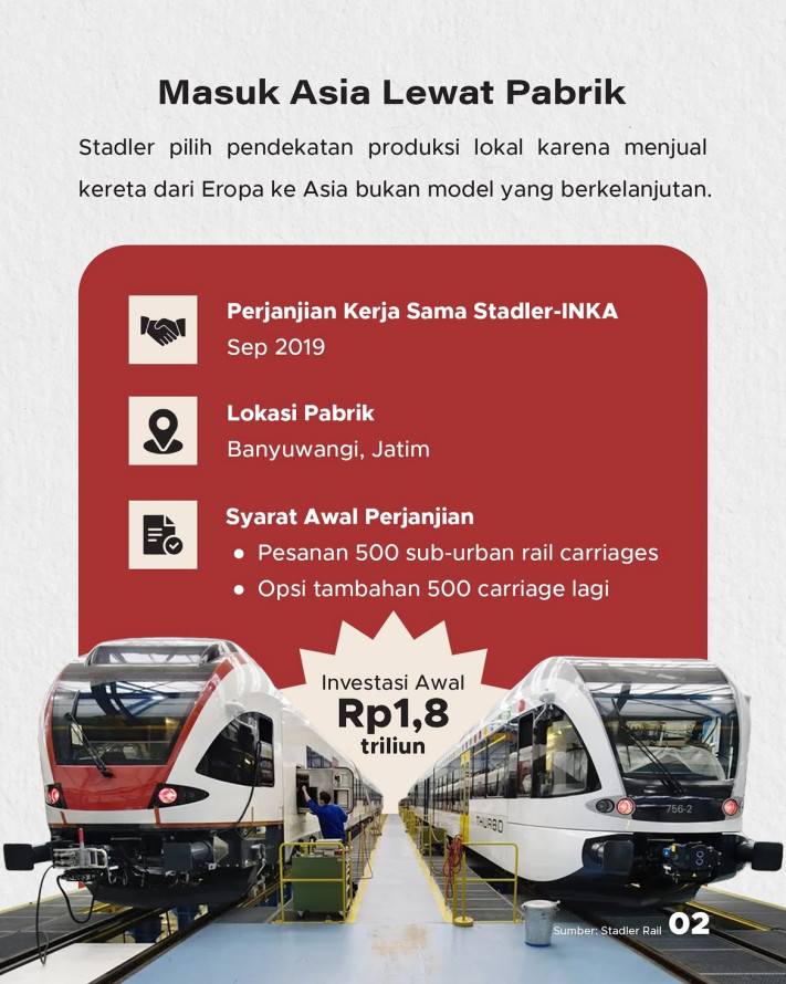 Ekspansi Stadler Rail ke Asia, Indonesia Dipilih Sebagai Basis Manufaktur Kereta