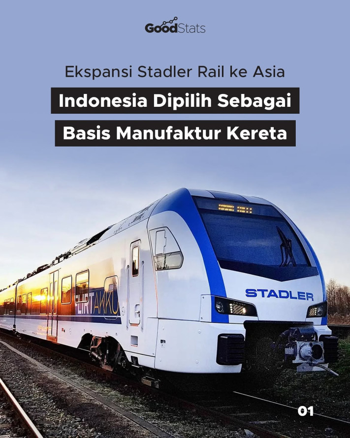 Ekspansi Stadler Rail ke Asia, Indonesia Dipilih Sebagai Basis Manufaktur Kereta
