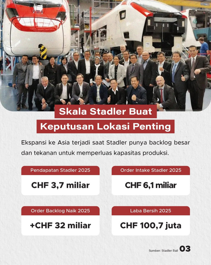 Ekspansi Stadler Rail ke Asia, Indonesia Dipilih Sebagai Basis Manufaktur Kereta