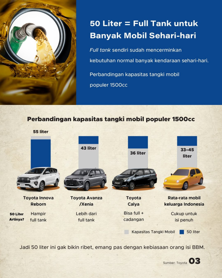 Energi Bukan Cuma Soal Hari Ini, tapi Perlu Dijaga untuk Masa Depan