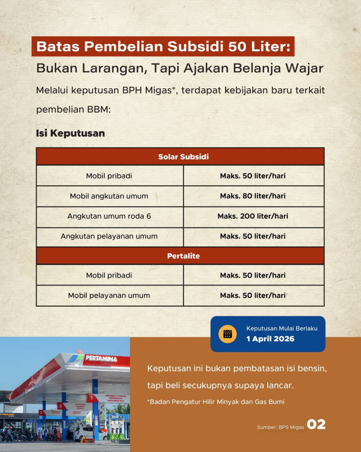 Energi Bukan Cuma Soal Hari Ini, tapi Perlu Dijaga untuk Masa Depan