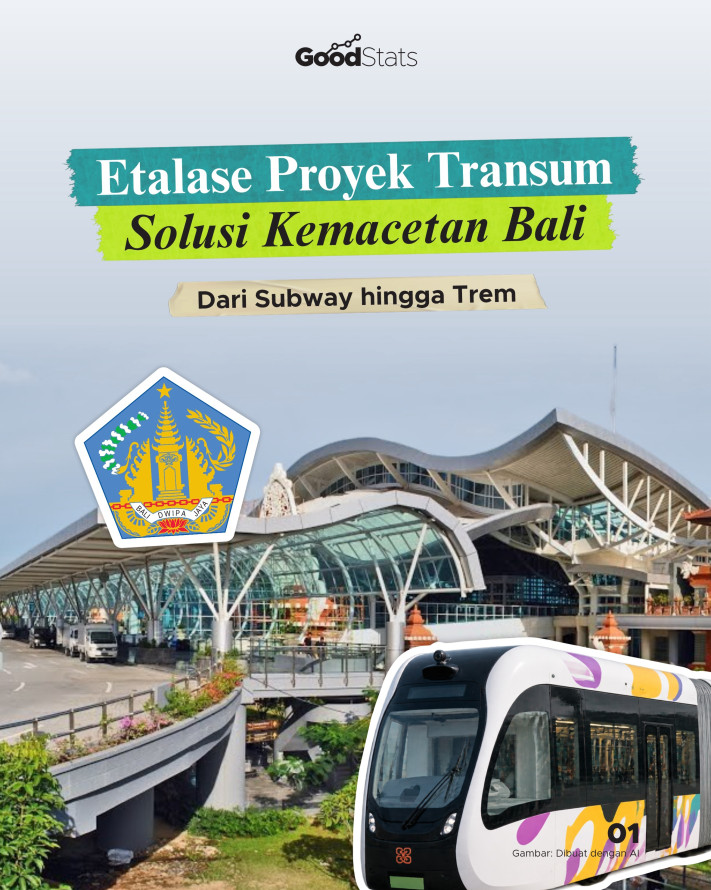 Etalase Proyek Transum Solusi Kemacetan Bali, Dari Subway hingga Trem - 1