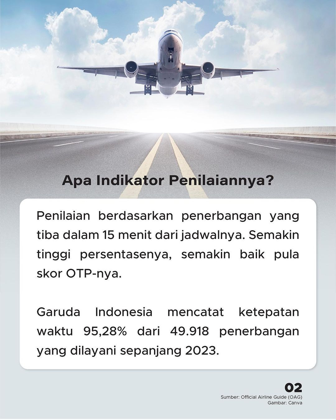 Garuda Indonesia Jadi Maskapai Paling Tepat Waktu Sepanjang 2023 ...