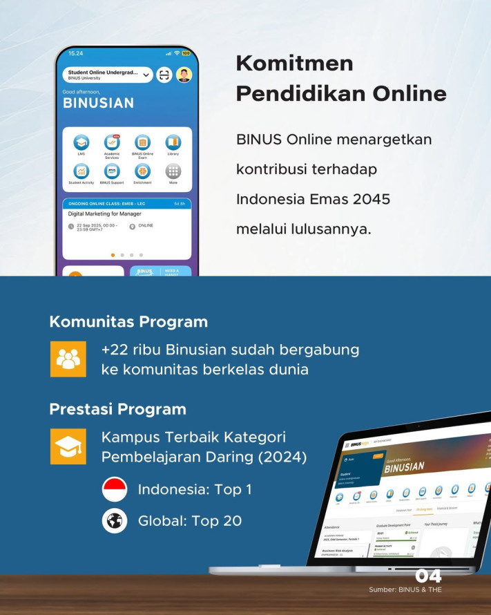 Harapan Masyarakat di Tengah Ketidakpastian Ekonomi: Peran BINUS Online Dalam Peningkatan Karier