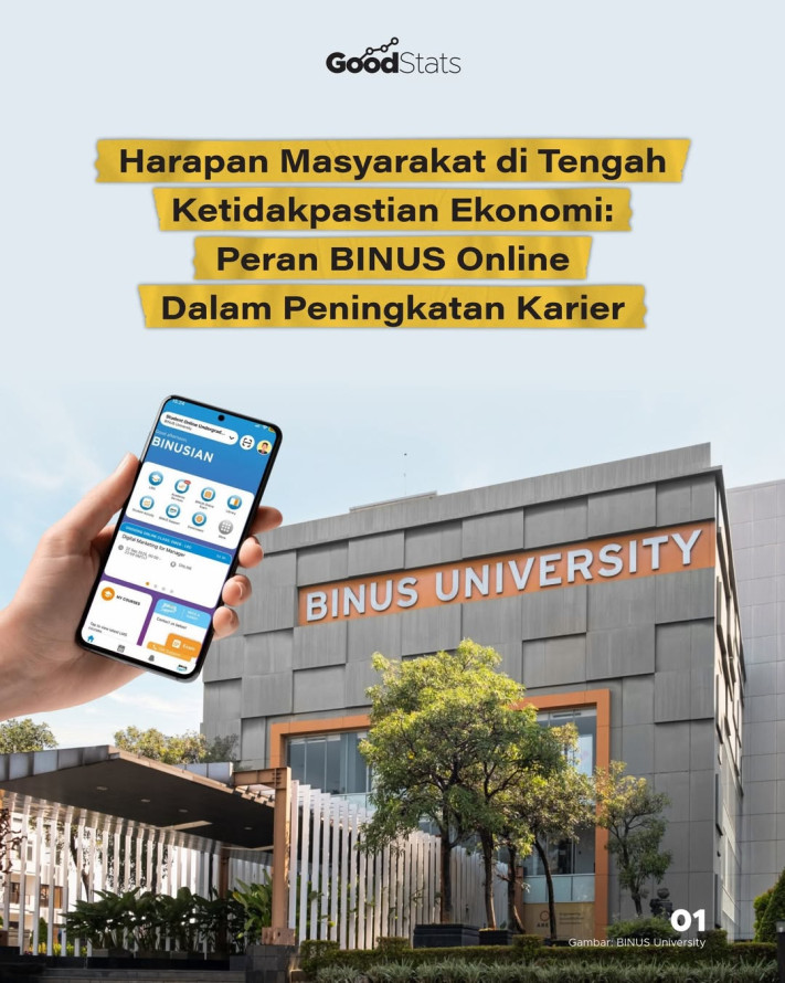 Harapan Masyarakat di Tengah Ketidakpastian Ekonomi: Peran BINUS Online Dalam Peningkatan Karier