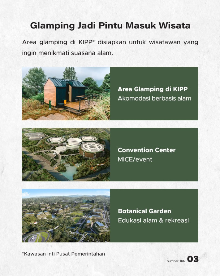 IKN Mau Jadi Destinasi Wisata Alam, Bukan Cuma Pusat Pemerintahan