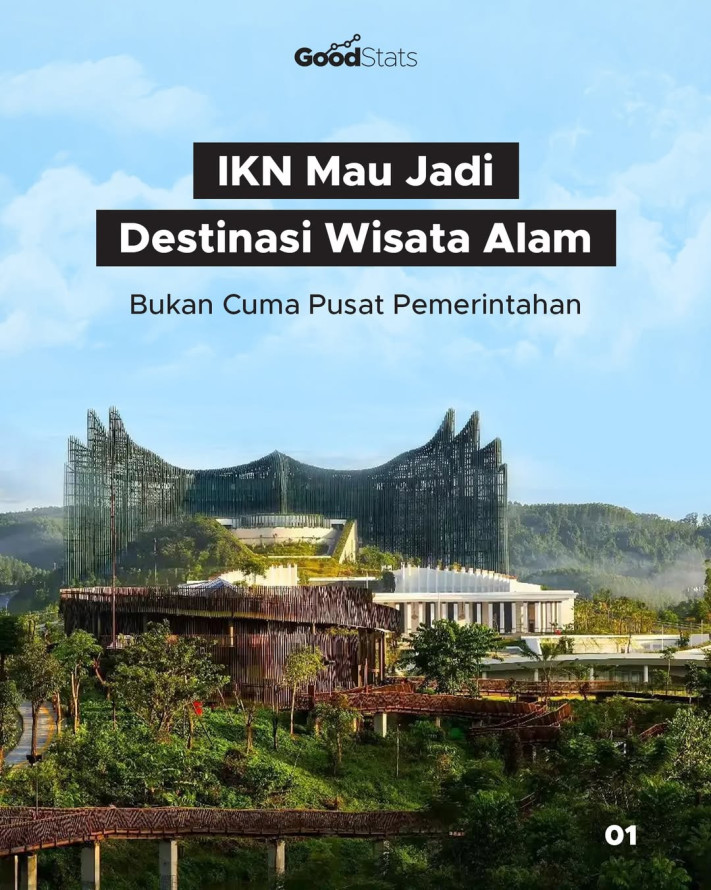 IKN Mau Jadi Destinasi Wisata Alam, Bukan Cuma Pusat Pemerintahan
