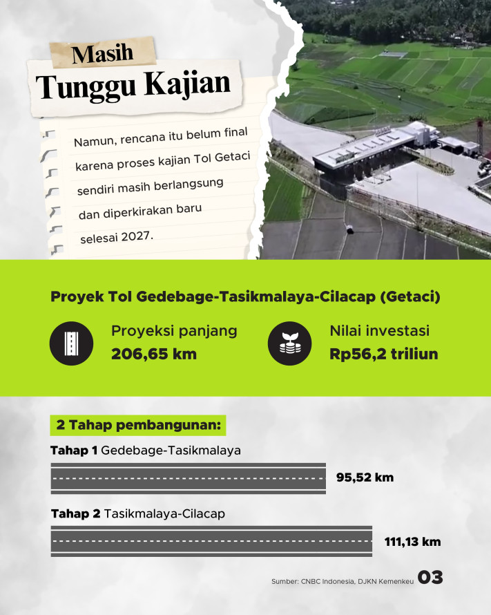 Incar Potensi Wisata, Tol Getaci Berpeluang Tersambung sampai Jogja - 3