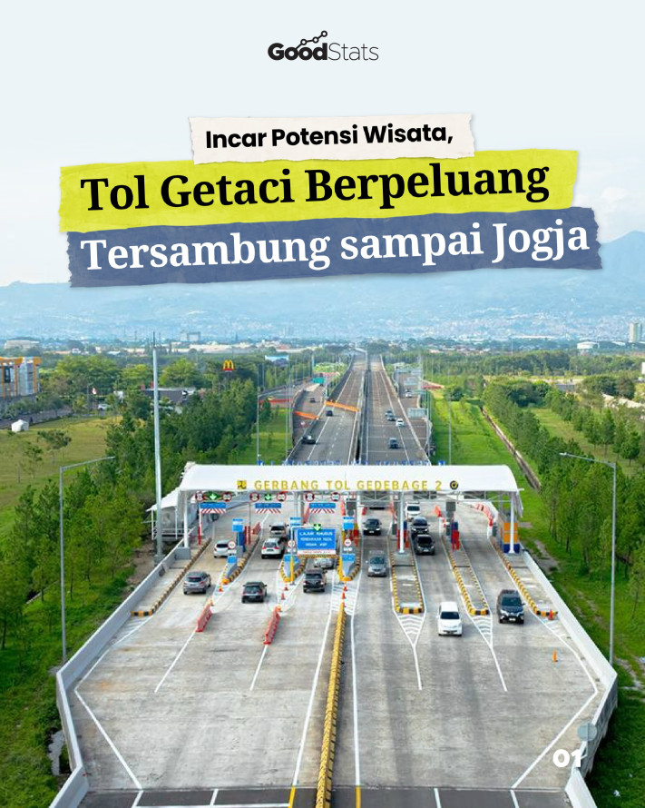 Incar Potensi Wisata, Tol Getaci Berpeluang Tersambung sampai Jogja - 1