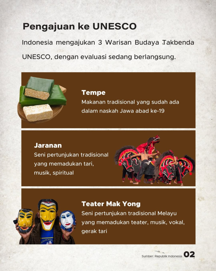 Indonesia Ajukan 3 Warisan Budaya ke UNESCO 2026, Total 19 Warisan Akan Terdaftar