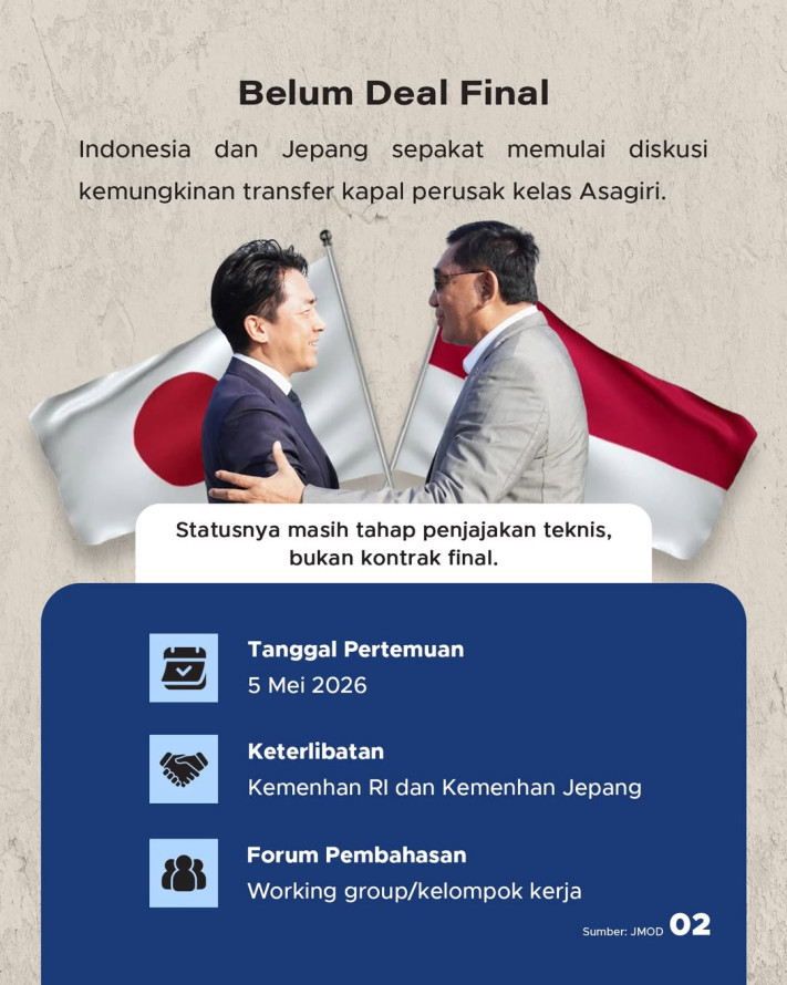 Indonesia-Jepang Sepakat Bahas Transfer Kapal Perusak Asagiri
