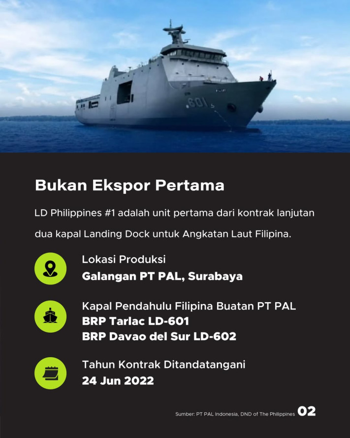 Indonesia Luncurkan Landing Dock #1 Filipina, Ekspor Alutsista RI Berlanjut