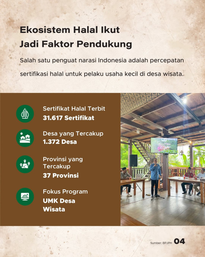 Indonesia Naik ke Peringkat 2 Wisata Ramah Muslim Dunia 2026