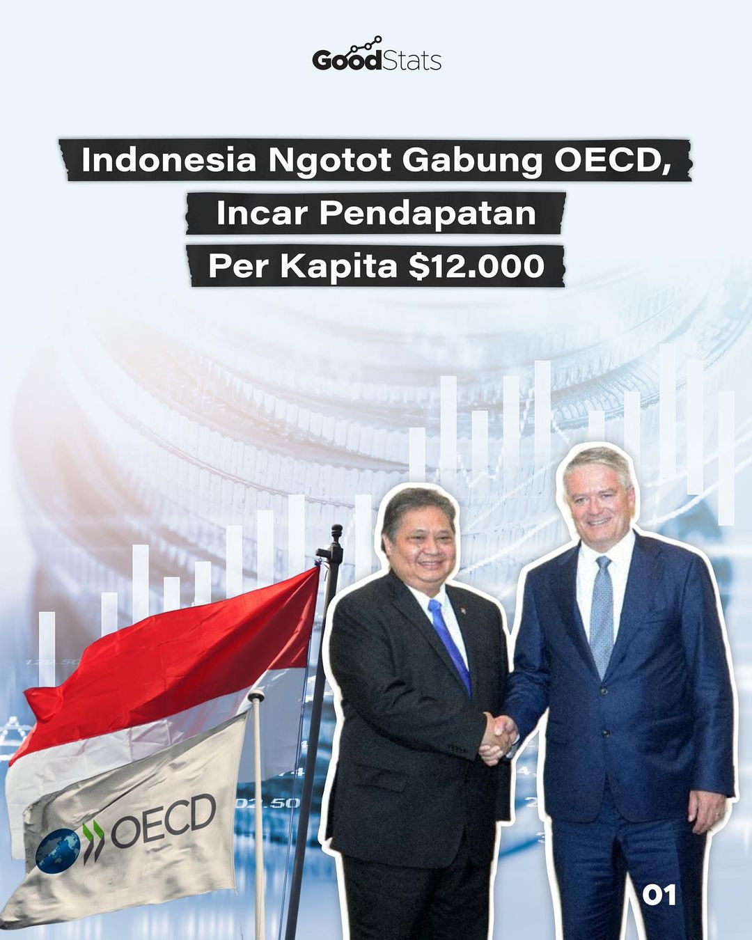 Indonesia Ngotot Gabung OECD, Incar Pendapatan Per Kapita US$12.000 ...