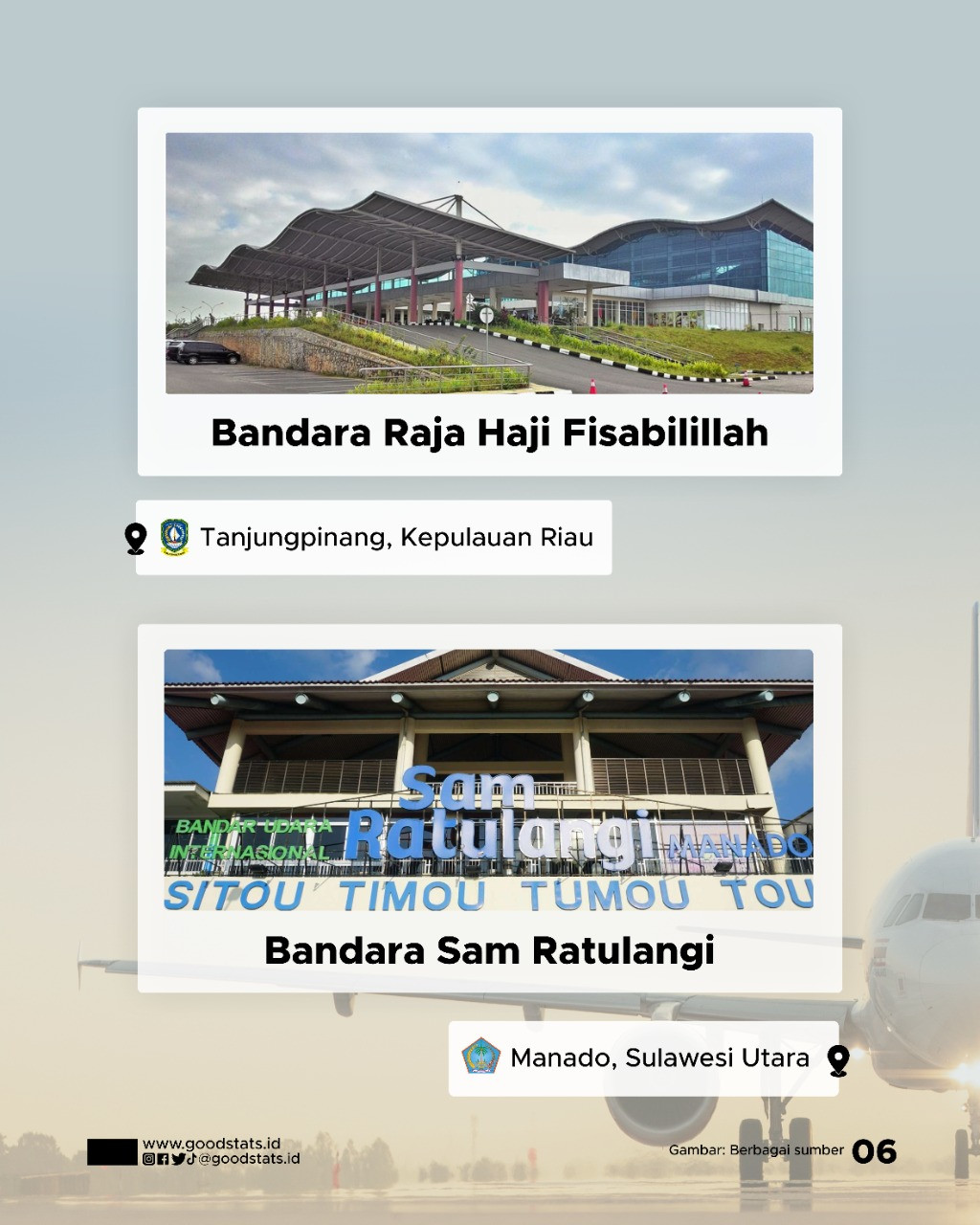 Indonesia Resmi Punya 10 Bandara Internasional, Mana Saja? - GoodStats