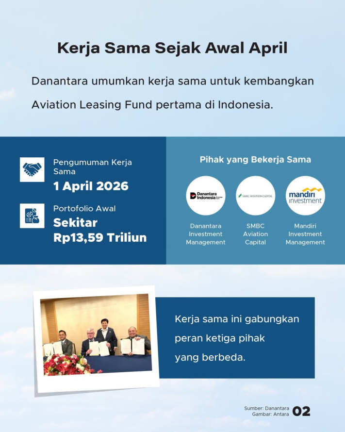 Indonesia Resmi Punya Aviation Leasing Fund Pertama, Porto Awal Rp13,59 Triliun