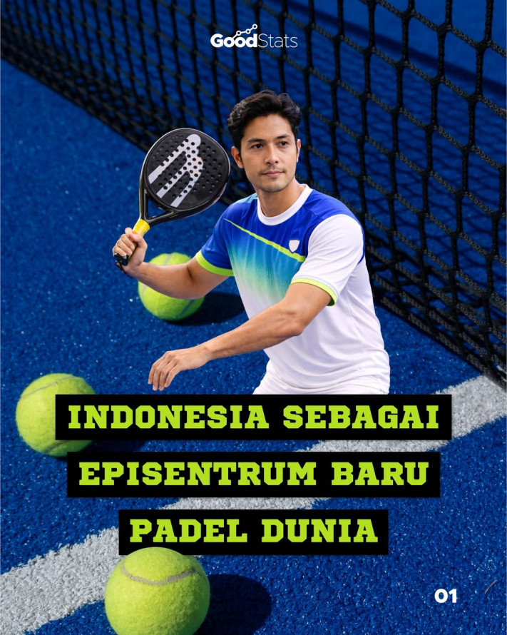 Indonesia Sebagai Episentrum Baru Padel Dunia